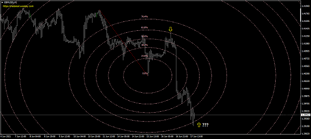 Click to Enlarge

Name: GBPUSDiH1 fibo 6 17.png
Size: 40 KB