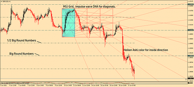 Click to Enlarge

Name: GBPUSDiH1 favorite method.png
Size: 52 KB