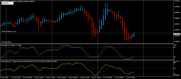 Click to Enlarge

Name: NZDCADH1H120210617.png
Size: 49 KB