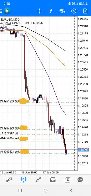 Click to Enlarge

Name: Screenshot_20210617-094810_MetaTrader 4.jpg
Size: 380 KB