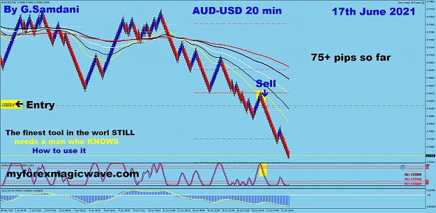Click to Enlarge

Name: 9 AU 20 min 06-17-21 Trade..png
Size: 109 KB