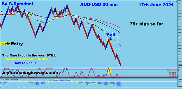 Click to Enlarge

Name: 9 AU 20 min 06-17-21 Trade..png
Size: 109 KB