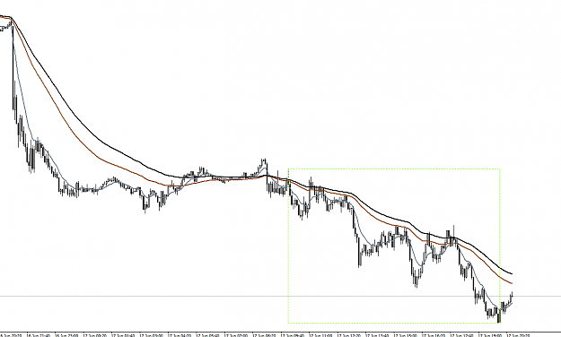 Click to Enlarge

Name: GBPUSD,M5.png
Size: 25 KB