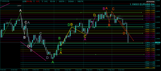 Click to Enlarge

Name: EURUSDDaily.png
Size: 94 KB
