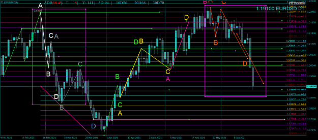 Click to Enlarge

Name: EURUSDDailyb.png
Size: 104 KB