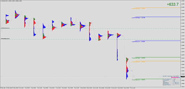 Click to Enlarge

Name: EURUSDM30.png
Size: 112 KB
