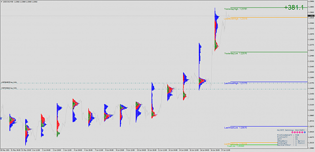 Click to Enlarge

Name: USDCADM30.png
Size: 141 KB