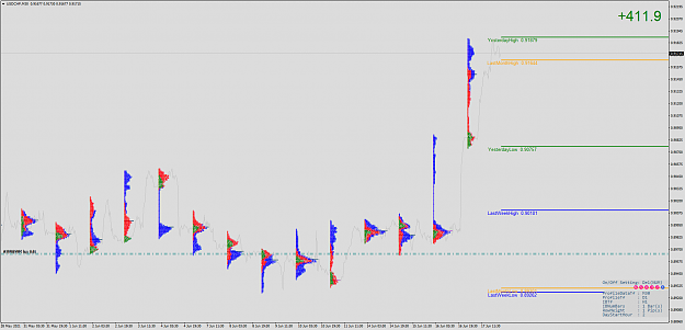 Click to Enlarge

Name: USDCHFM30.png
Size: 127 KB