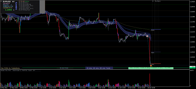 Click to Enlarge

Name: EURUSDH1-17-06.png
Size: 84 KB
