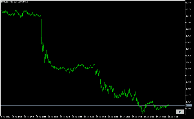 Click to Enlarge

Name: EURUSDM5-on.png
Size: 27 KB