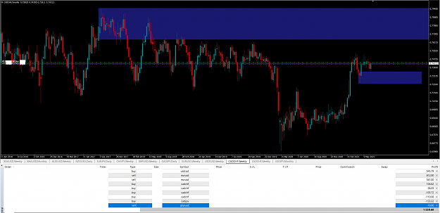 Click to Enlarge

Name: EURUSDdaily.png
Size: 65 KB