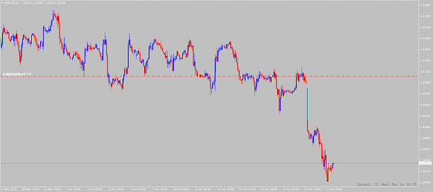 Click to Enlarge

Name: gbpusd-h1-alpari-2.png
Size: 56 KB