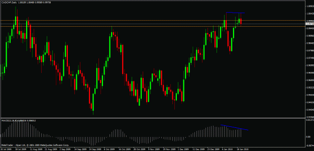 Click to Enlarge

Name: cadchf.gif
Size: 24 KB