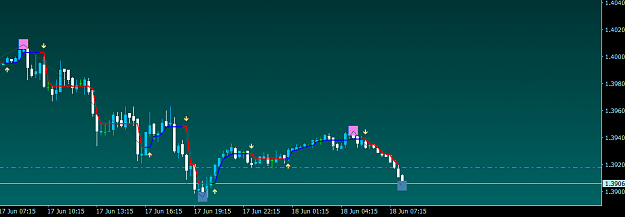Click to Enlarge

Name: GBPUSD.CM15 (2).png
Size: 20 KB