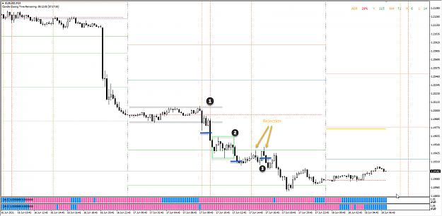 Click to Enlarge

Name: CAPM - 2021-06-17 - 0101 - EURUSD - M15 - Review.jpg
Size: 305 KB