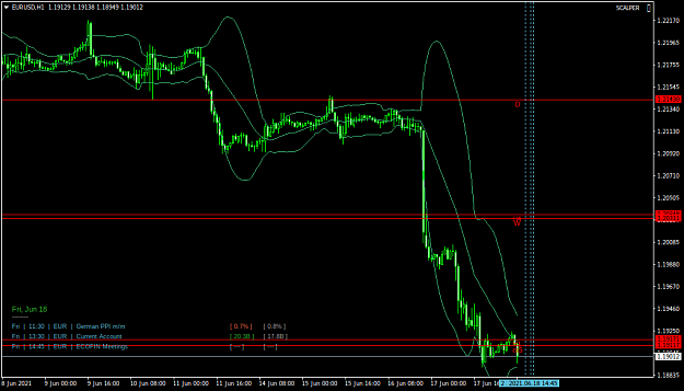 Click to Enlarge

Name: EURUSDH1.png
Size: 37 KB