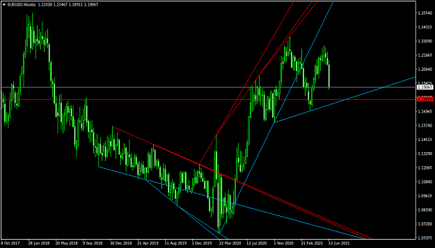 Click to Enlarge

Name: EURUSDWeekly.png
Size: 32 KB
