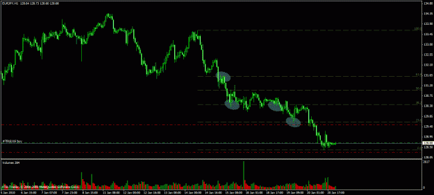 Click to Enlarge

Name: eurjpy.gif
Size: 22 KB