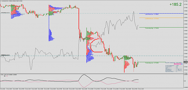 Click to Enlarge

Name: AUDUSDM30.png
Size: 107 KB