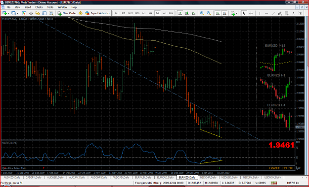 Click to Enlarge

Name: EURNZD.PNG
Size: 102 KB