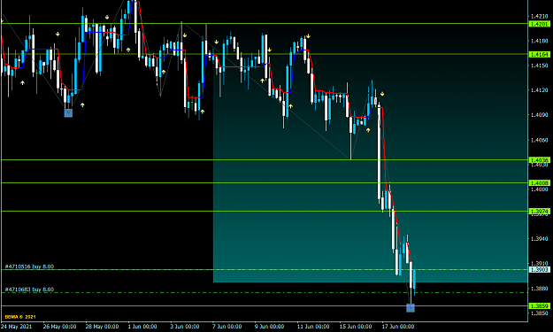 Click to Enlarge

Name: GBPUSD.CH4 (2).png
Size: 36 KB