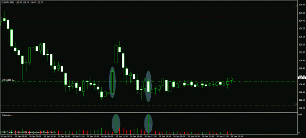 Click to Enlarge

Name: eurjpy2.gif
Size: 19 KB