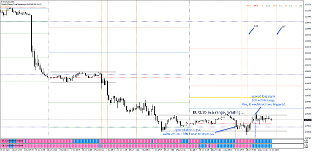 Click to Enlarge

Name: CAPM - 2021-06-18 - 0801 - EURUSD - M15 - In a range, nothing to do.png
Size: 58 KB