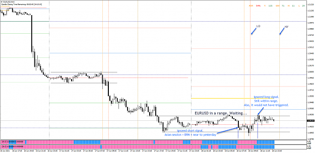 Click to Enlarge

Name: CAPM - 2021-06-18 - 0801 - EURUSD - M15 - In a range, nothing to do.png
Size: 58 KB