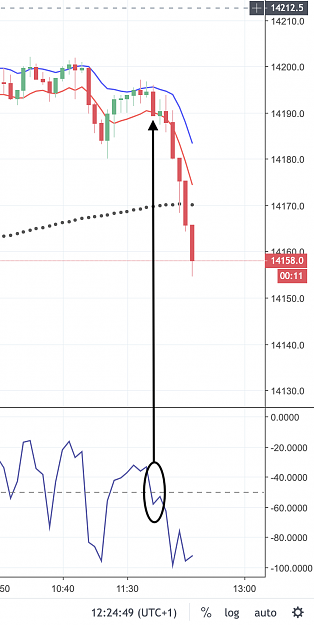 Click to Enlarge

Name: NASCASH_5min entry.png
Size: 118 KB
