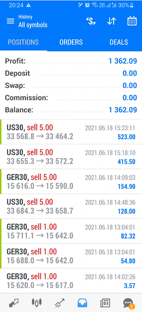 Click to Enlarge

Name: US30 Jun 18 trades closed 18-6-2021 8-28-31 pm.png
Size: 204 KB