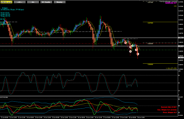 Click to Enlarge

Name: NzdCad Jun 18 TP1 hit 18-6-2021 8-32-08 pm.png
Size: 47 KB
