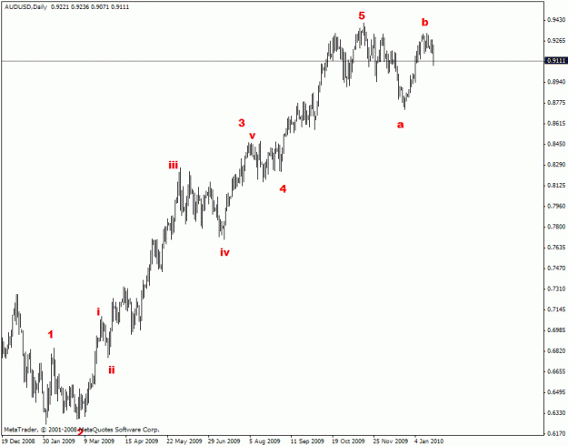 Click to Enlarge

Name: forex.gif
Size: 14 KB