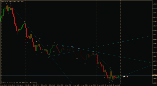 Click to Enlarge

Name: eurjpy.gif
Size: 24 KB
