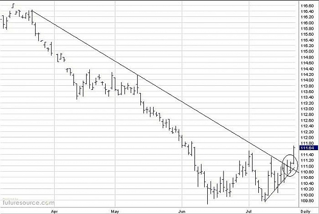 Click to Enlarge

Name: bund1.jpg
Size: 58 KB