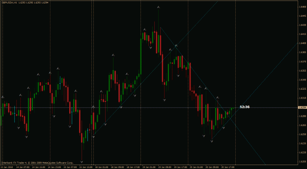 Click to Enlarge

Name: gbpusd.gif
Size: 29 KB