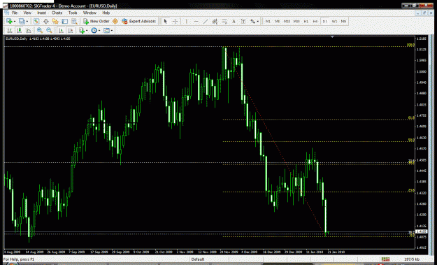 Click to Enlarge

Name: eurusd daily.gif
Size: 45 KB