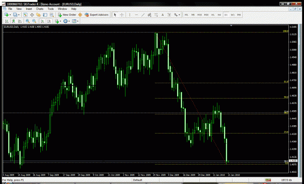 Click to Enlarge

Name: eurusd daily.gif
Size: 45 KB
