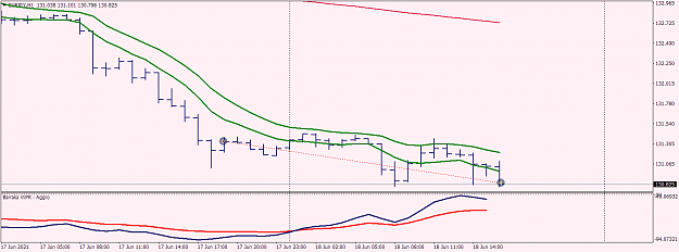 Click to Enlarge

Name: EURJPYH1.png
Size: 28 KB