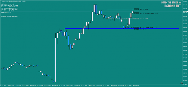 Click to Enlarge

Name: USDCNHH1asClassicZ-Line18thJune2021.png
Size: 39 KB