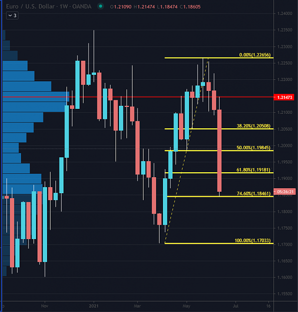 Click to Enlarge

Name: EURUSD.png
Size: 33 KB