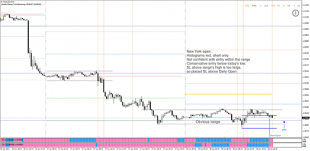 Click to Enlarge

Name: CAPM - 2021-06-18 - 0802 - EURUSD - M15 - Aggressive BO stop order.png
Size: 84 KB