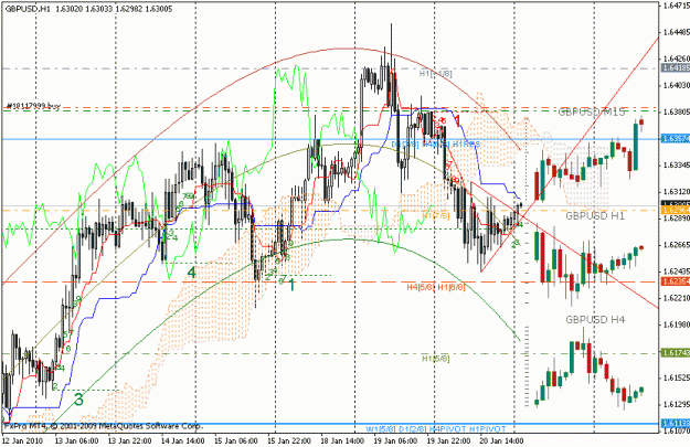 Click to Enlarge

Name: gu chart.gif
Size: 31 KB