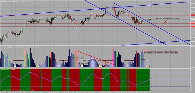 Click to Enlarge

Name: chart04a.jpg
Size: 163 KB