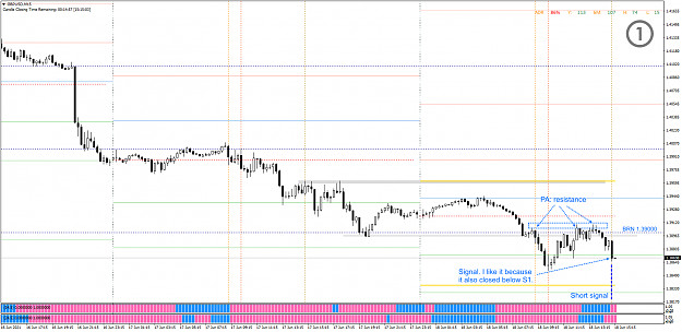 Click to Enlarge

Name: CAPM - 2021-06-18 - 1003 - GBPUSD - M15 - Short signal.png
Size: 63 KB