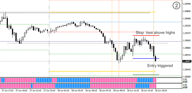 Click to Enlarge

Name: CAPM - 2021-06-18 - 1004 - GBPUSD - M15 - Short triggered.png
Size: 23 KB