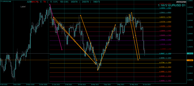Click to Enlarge

Name: EURUSDDaily.png
Size: 91 KB