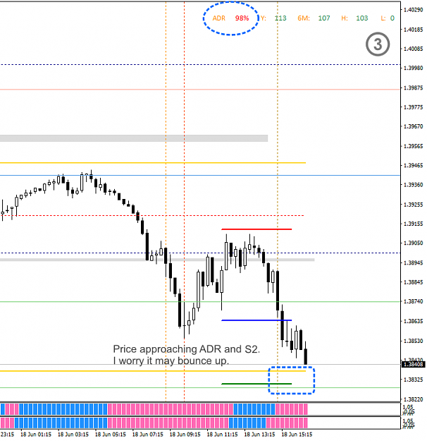 Click to Enlarge

Name: CAPM - 2021-06-18 - 1005 - GBPUSD - M15 - Trade progress to ADR.png
Size: 36 KB
