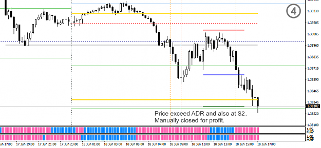 Click to Enlarge

Name: CAPM - 2021-06-18 - 1006 - GBPUSD - M15 - TP.png
Size: 27 KB
