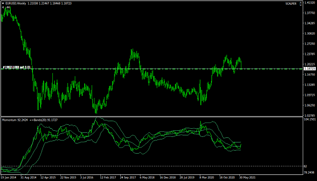 Click to Enlarge

Name: EURUSDWeekly.png
Size: 32 KB