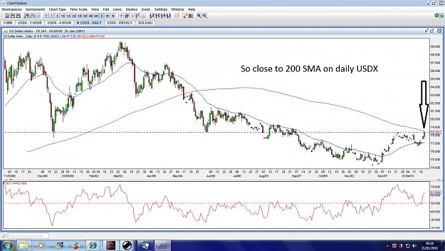 Click to Enlarge

Name: USDX-DAILY.jpg
Size: 176 KB